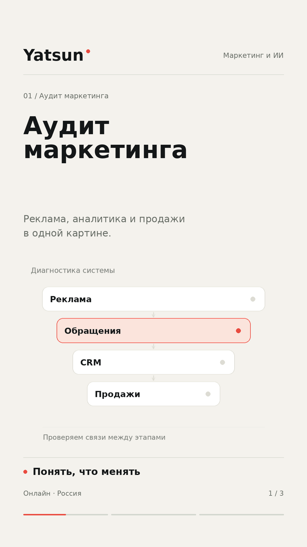 Аудит маркетинга, кадр 1