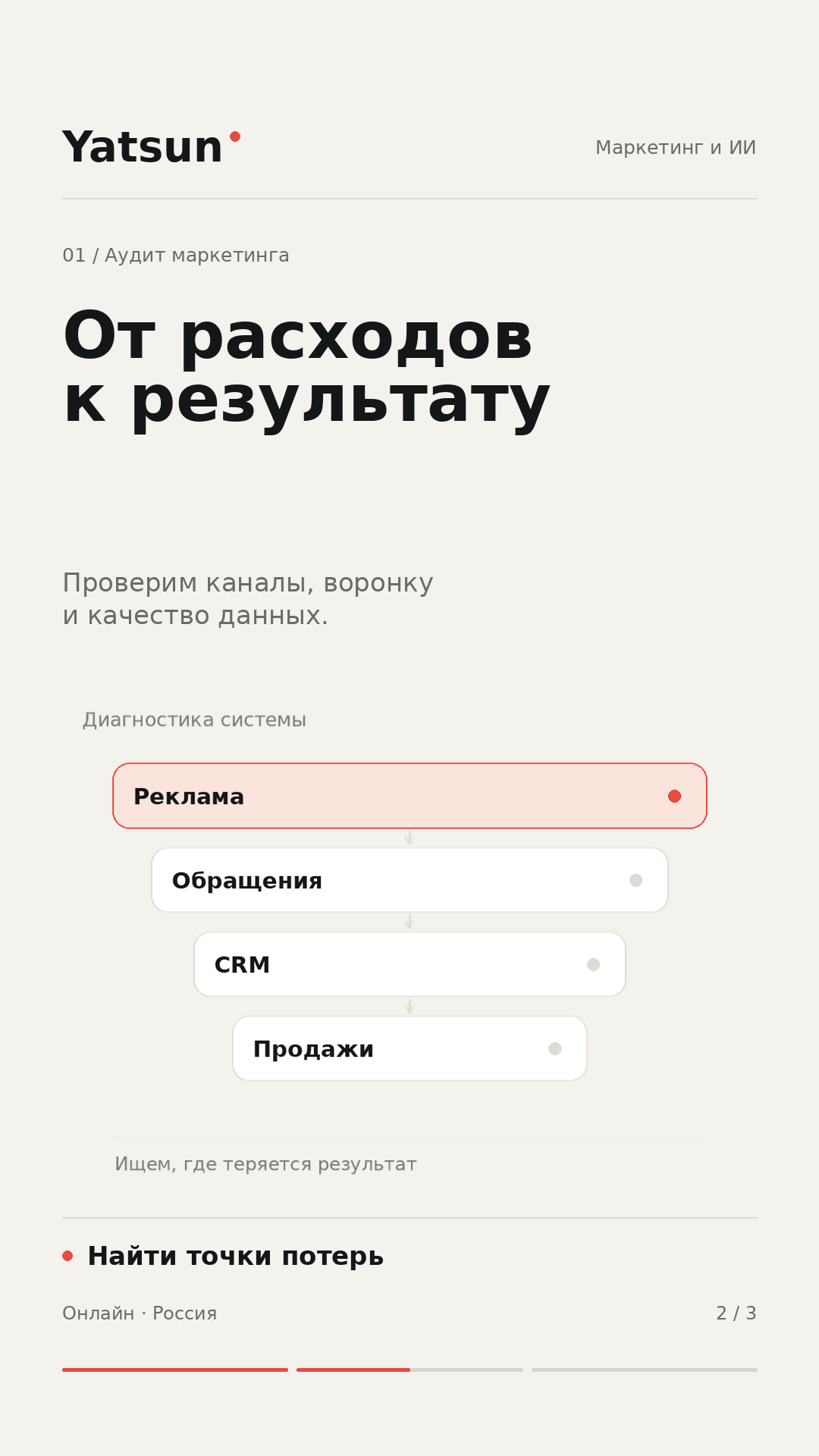 Аудит маркетинга, кадр 2