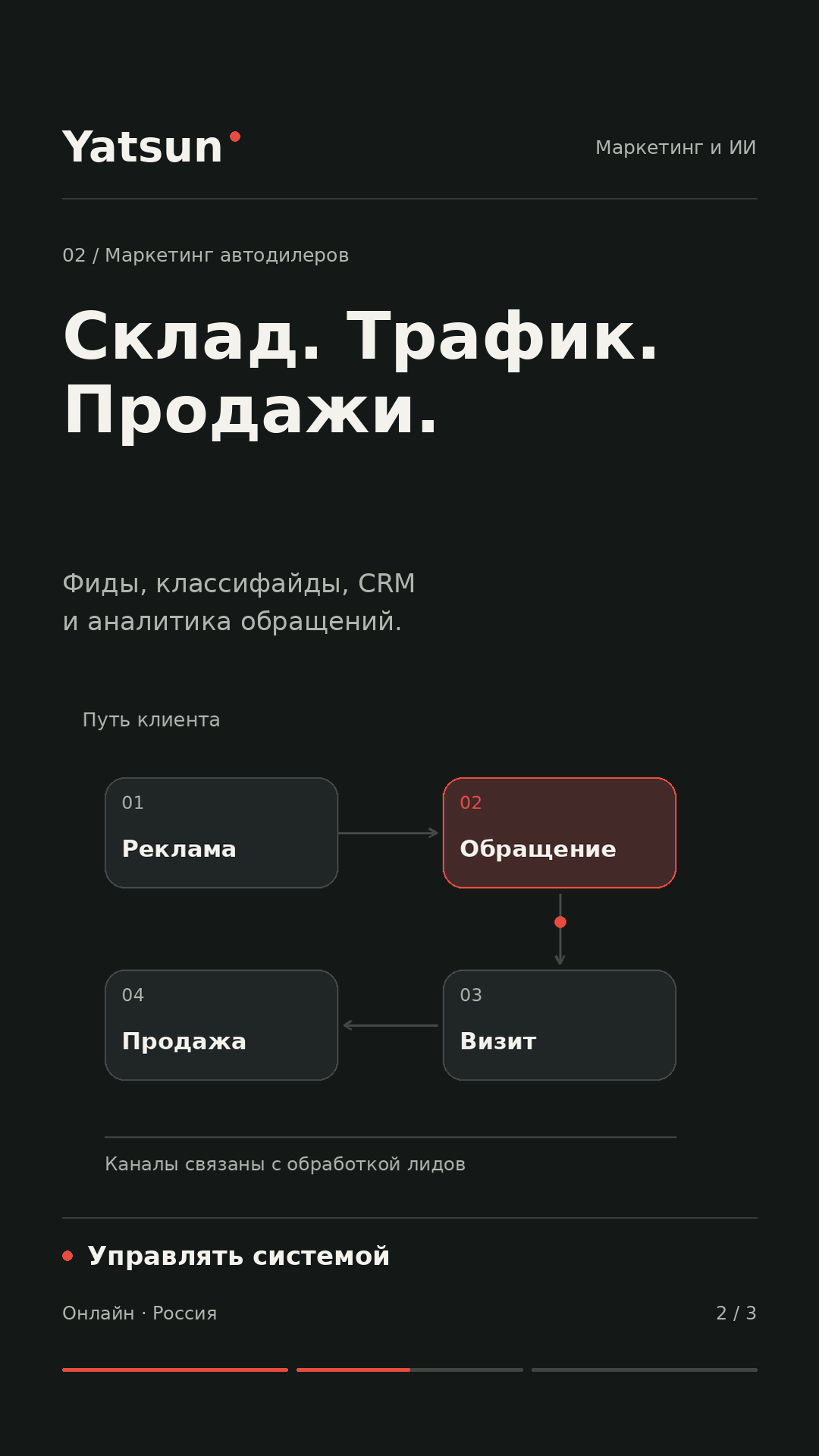 Маркетинг автодилеров, кадр 2